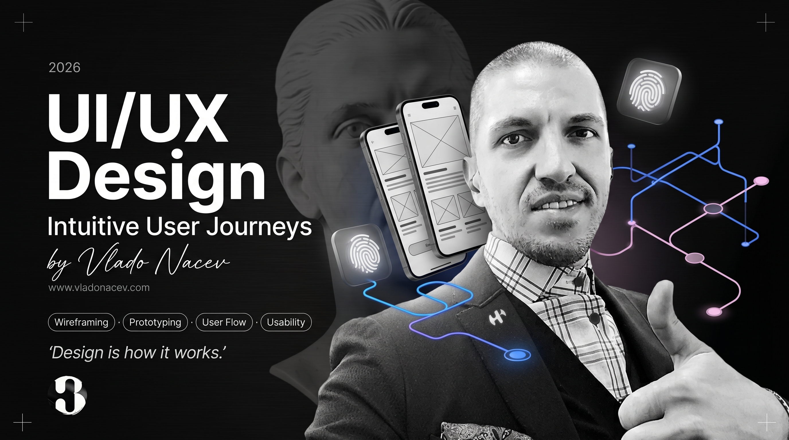 UI/UX Design Services — Experiences People Understand Instantly