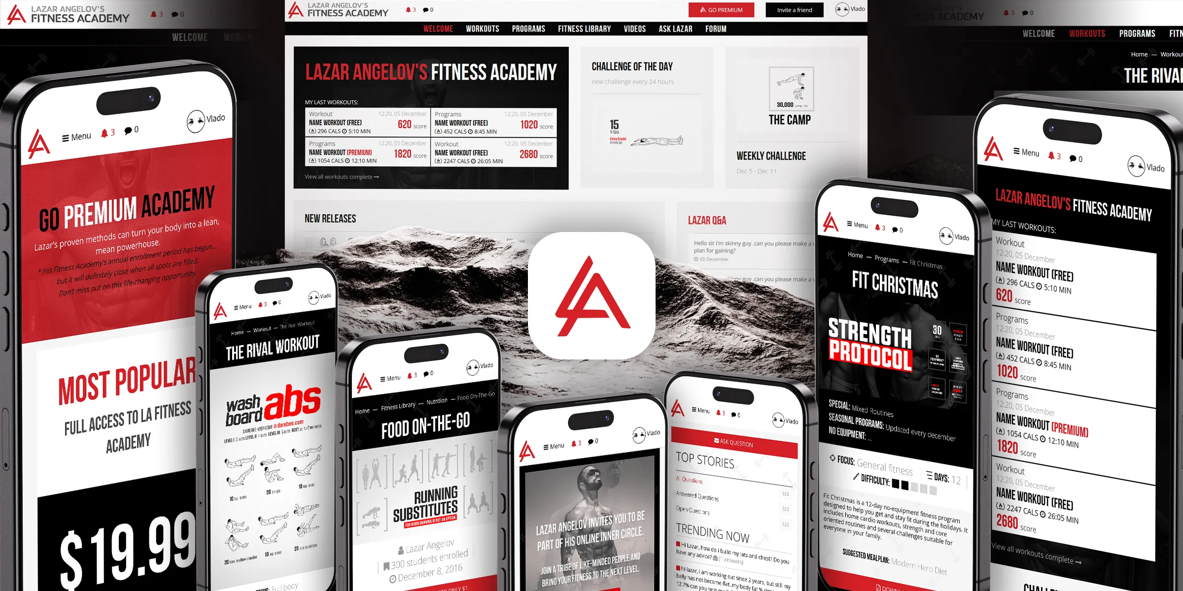 Lazar Angelov — Fitness Academy