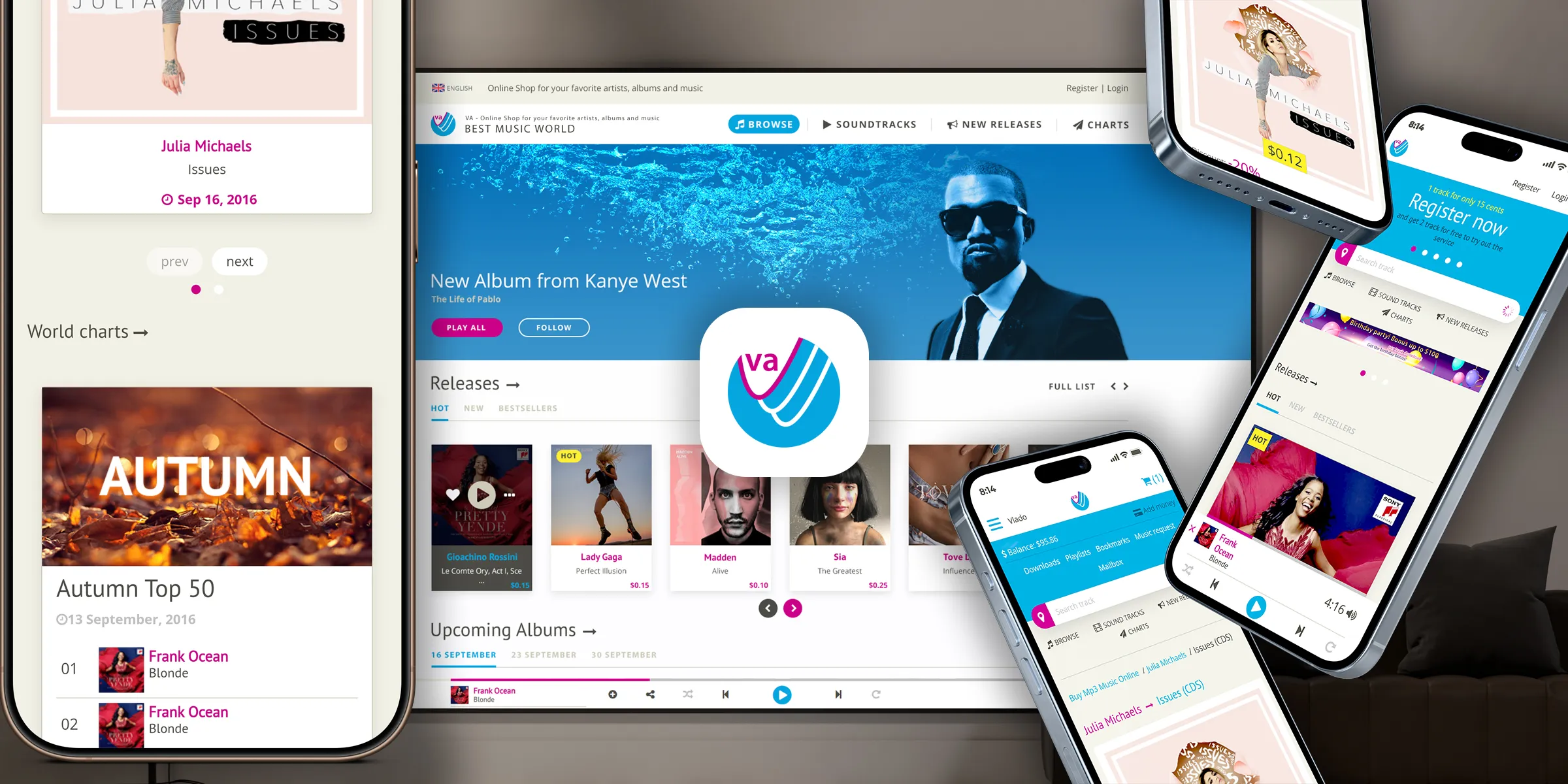 VA — Your Favorite Artists, Albums and Music